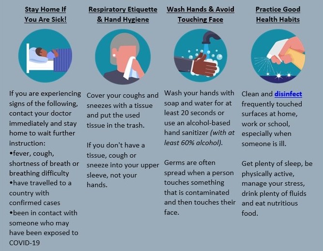 steps to prevent the spread of illness