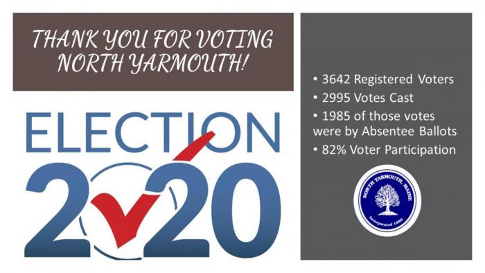 Thank you for voting north yarmouth