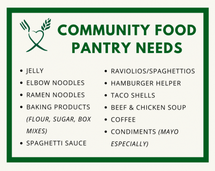 Community food pantry needs