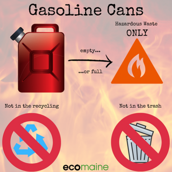 gasoline cans are not recycling 