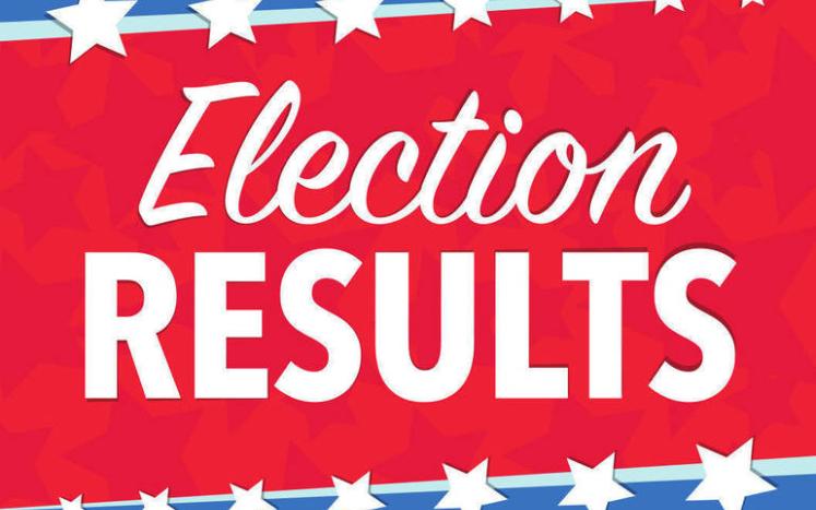 election results